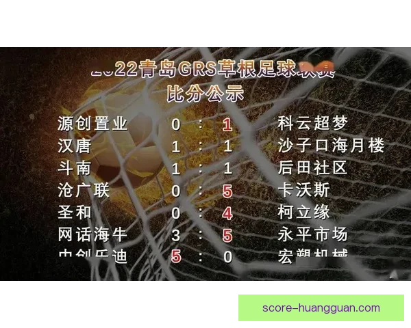 精准足球比分预测策略揭秘,助你提高竞猜命中率和胜率 精准足球比分预测策略揭秘,助你提高竞猜命中率和胜率