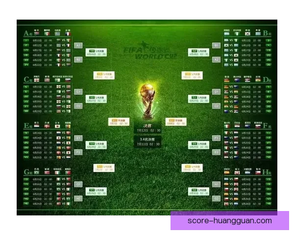 世界杯竞猜游戏攻略 提升预测准确率的实用技巧与策略分享 世界杯竞猜游戏攻略 提升预测准确率的实用技巧与策略分享