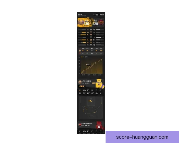 湖人逆转热火豪取八连胜东契奇狂飙六十新高詹姆斯三双再创新纪录