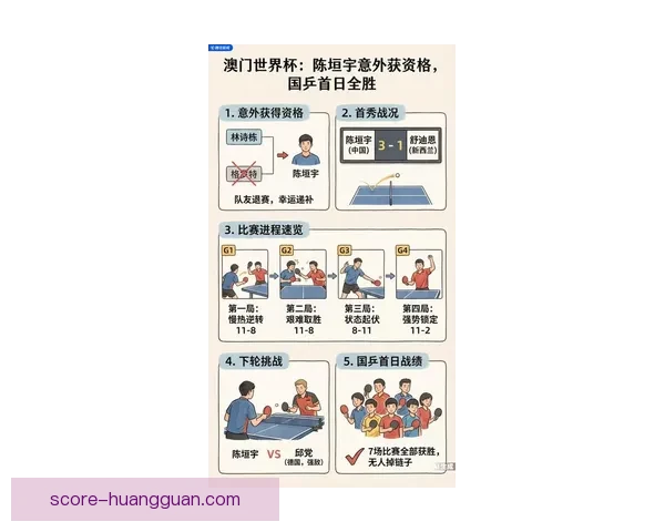 2026世界杯投注策略全面解析与投注技巧指南