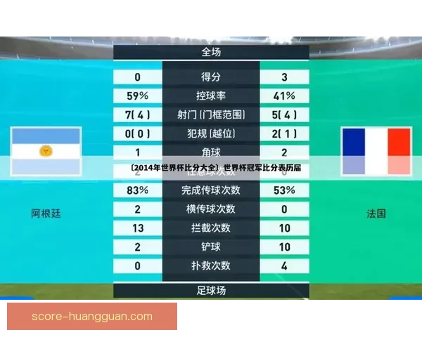 世界杯赛事投注全攻略详解助你科学分析提高中奖率
