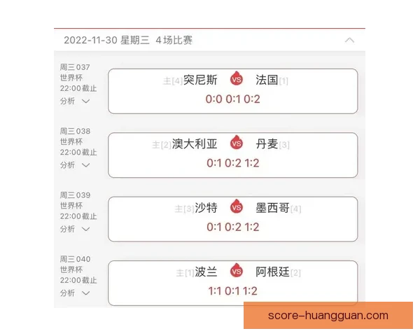 世界杯竞猜技巧分享助你轻松预测胜负提升竞猜准确率