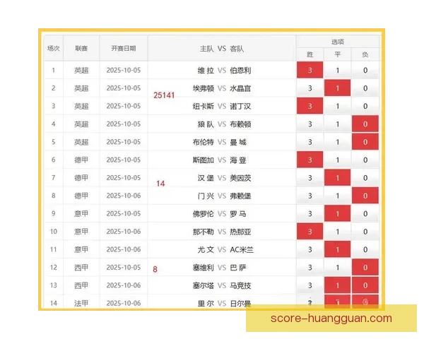 精准足球竞猜分析 提高投注胜率的关键技巧与策略